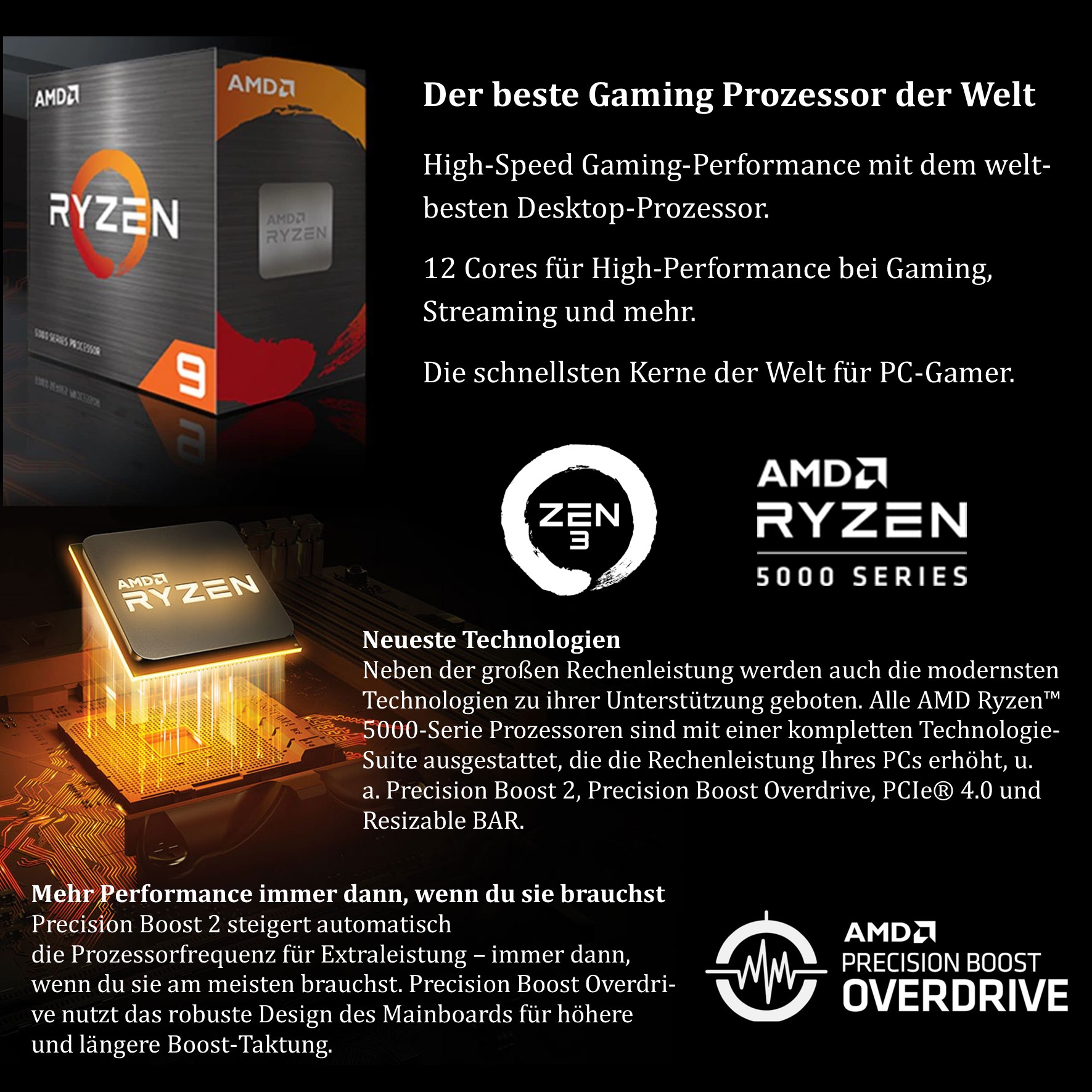 4 Titan 5900X RTX 4080  Kopie