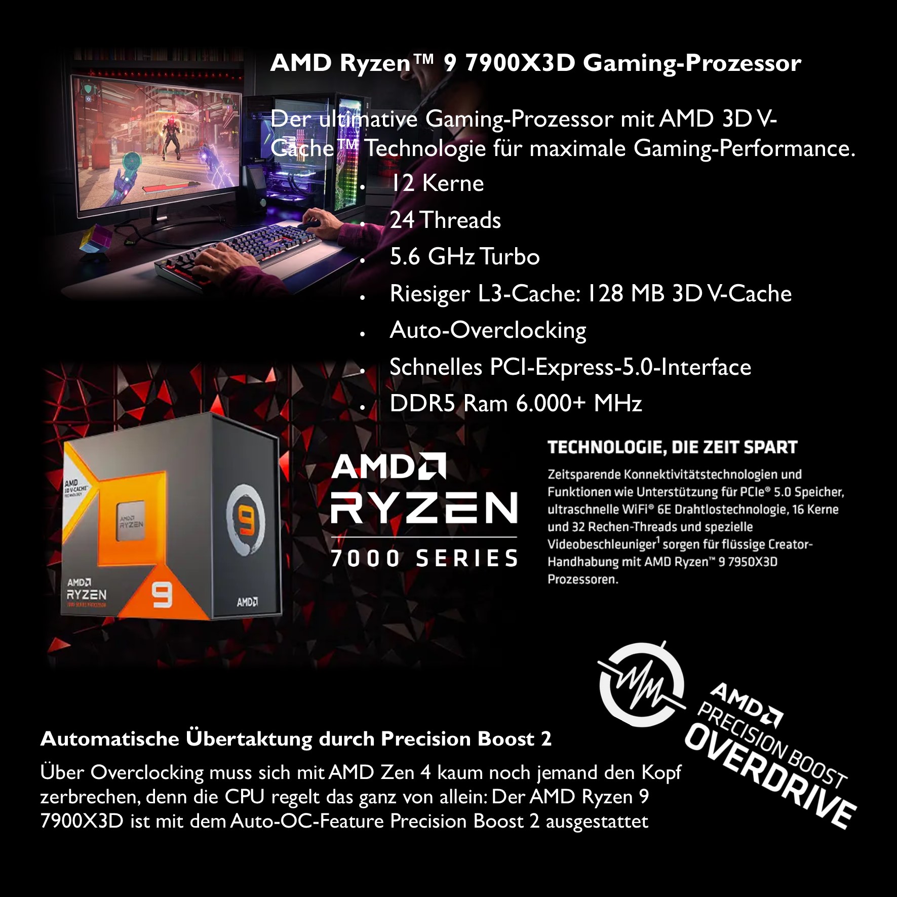 Gaming PC Ryzen 9 7900X3D RTX 4080 Super