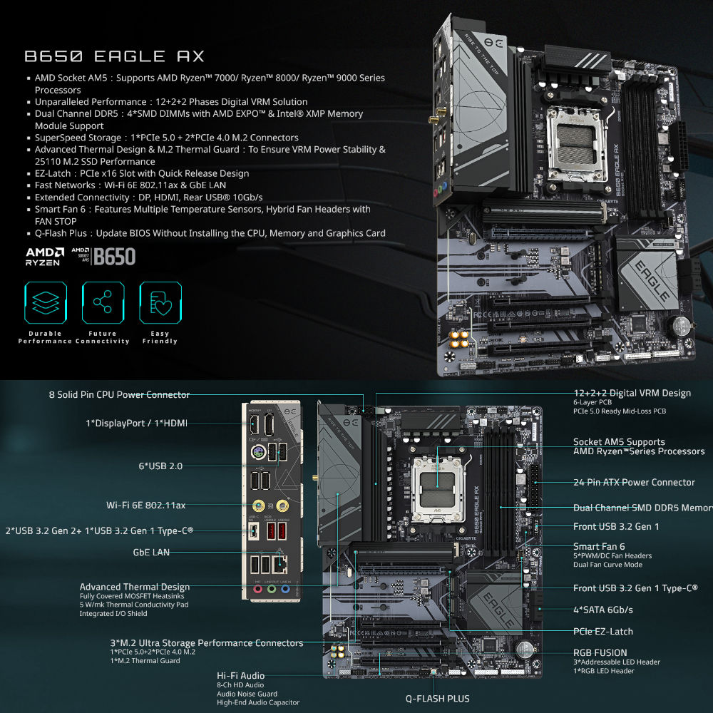 Gaming PC Ryzen 9 7900X3D RTX 4080 Super
